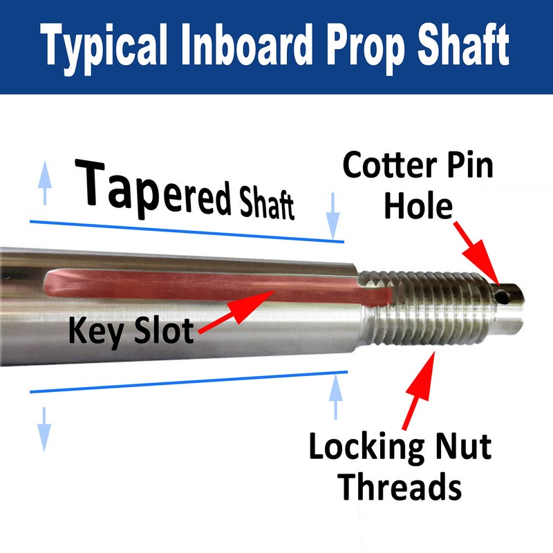 Tidal Wake Harmonic Prop Puller for Inboard Boats, Prop Knocker, Propeller Removal Tool, Fits 1" or 1 1/8" Propeller Shafts, Handy Storage Tote Bag, Save Time and Money, Easy Do-It-Yourself Design - Image 3